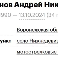 Sevostyanov Andrey Nikolaevich