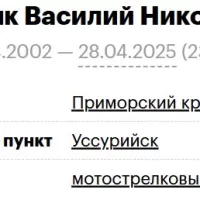 Tretyak Vasiliy Nikolaevich