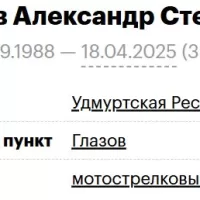 Selukov Aleksandr Stepanovich