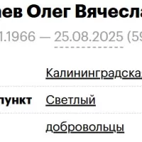Turbaev Oleg Vyacheslavovich