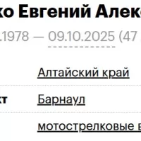 Solovichenko Evgeniy Aleksandrovich