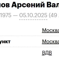 Spiridonov Arseniy Valerievich