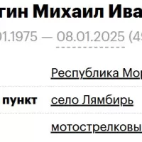 Stryagin Mikhail Ivanovich