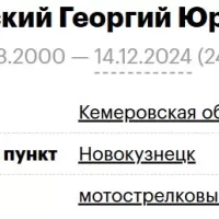 Shatskiy Georgiy Yurevich