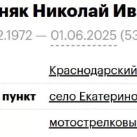 Телепняк Николай Иванович