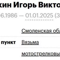 Travkin Igor Viktorovich