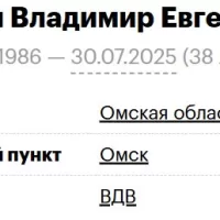 Yanichkin Vladimir Evgenevich