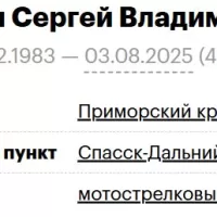 Benkin Sergey Vladimirovich