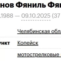 Abdrakhmanov Fyanil Fyanilevich