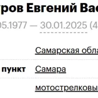 Blagodurov Evgeniy Vasilevich
