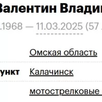 Babikov Valentin Vladimirovich