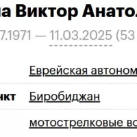Batsula Viktor Anatolevich
