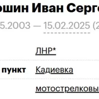 Voloshin Ivan Sergeevich