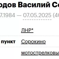 Bezborodov Vasiliy Sergeevich