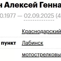 Безгин Алексей Геннадьевич