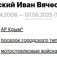 Vitkovskiy Ivan Vyacheslavovich