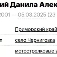 Gladushevskiy Danila Aleksandrovich