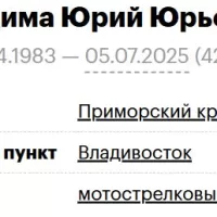 Gudima Yuriy Yurevich