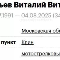 Evstafev Vitaliy Vitalevich