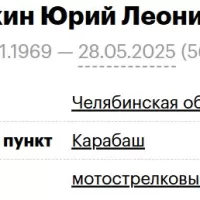 Zhurkin Yuriy Leonidovich