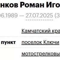 Ivchenkov Roman Igorevich
