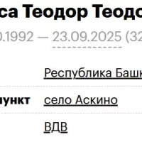 Bryksa Teodor Teodorovich