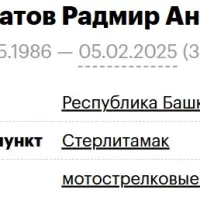 Ishmuratov Radmir Anvarovich