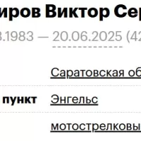 Kazimirov Viktor Sergeevich
