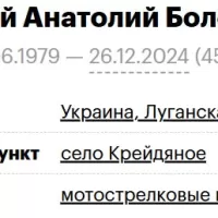 Legenkiy Anatoliy Boleslavovich