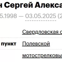 Kanavin Sergey Aleksandrovich