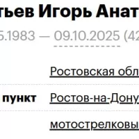Melentev Igor Anatolevich