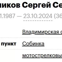 Mekhannikov Sergey Sergeevich