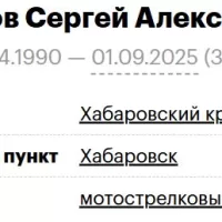 Novov Sergey Alekseevich