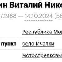 Kokurin Vitaliy Nikolaevich