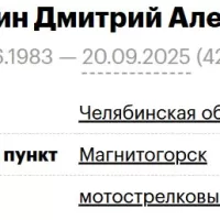 Oreshkin Dmitriy Alekseevich