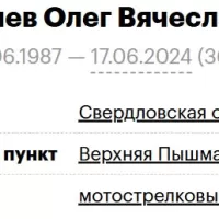 Kraynev Oleg Vyacheslavovich