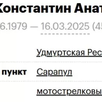 Perin Konstantin Anatolevich