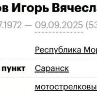 Peskov Igor Vyacheslavovich