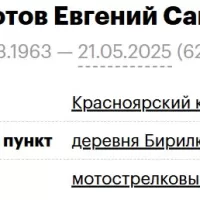 Blingotov Evgeniy Sagitovich