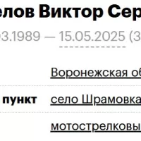 Pospelov Viktor Sergeevich