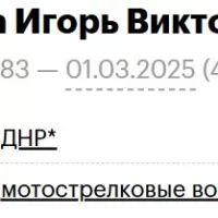 Burlaka Igor Viktorovich