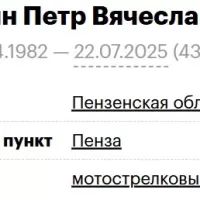 Vasin Petr Vyacheslavovich