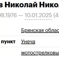 Pyrev Nikolay Nikolaevich