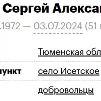 Визгалин Сергей Александрович