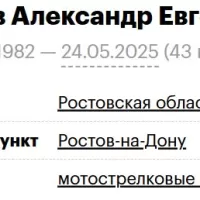 Rozmanov Aleksandr Evgenevich