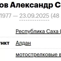 Volezhnikov Aleksandr Sergeevich
