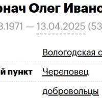 Gornach Oleg Ivanovich