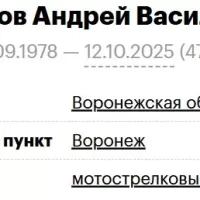 Гуньков Андрей Васильевич