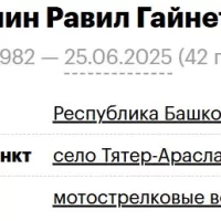 Mukhametshin Ravil Gaynetdinovich