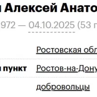 Panevin Aleksey Anatolevich